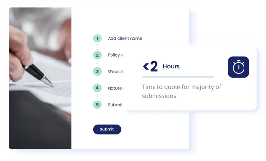 [DIAGRAM] Rapid turnaround for fast quote delivery